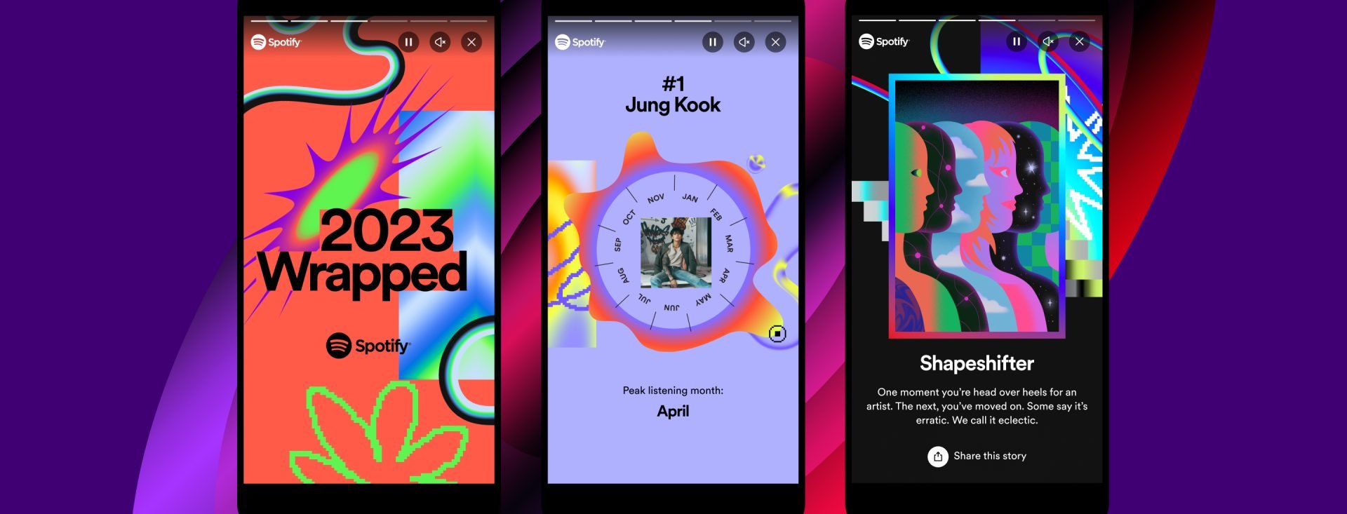 Visual inspiration board showing Spotify Wrapped design elements